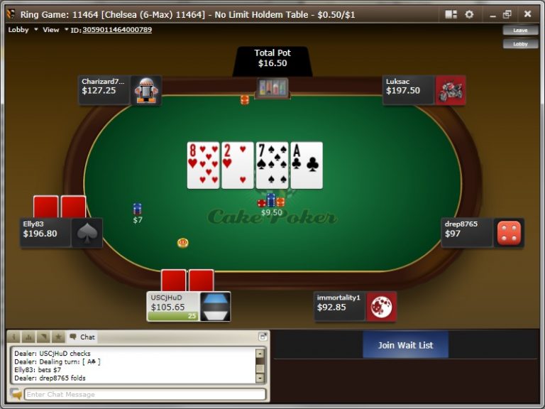 The Best Online On-Line Poker Sites