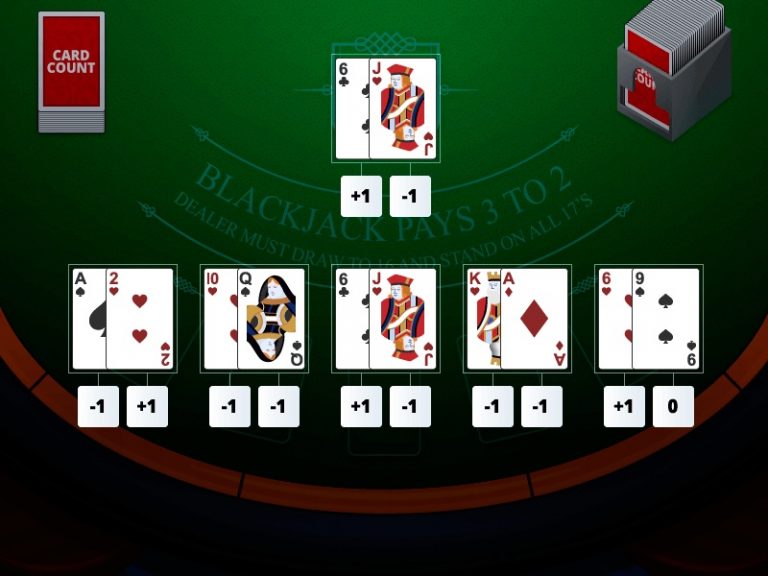 Winning Millions in Online Poker – Learn Exactly How