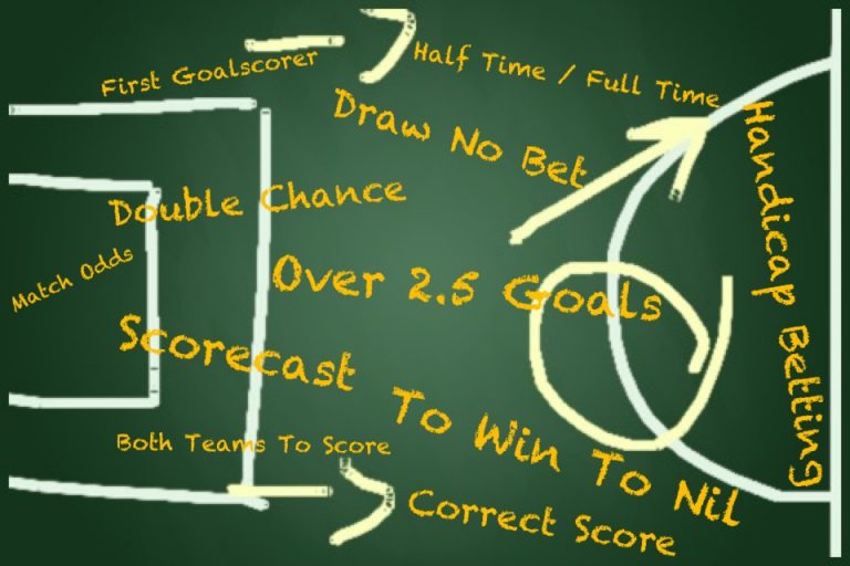 Important Online Sports Betting Strategies